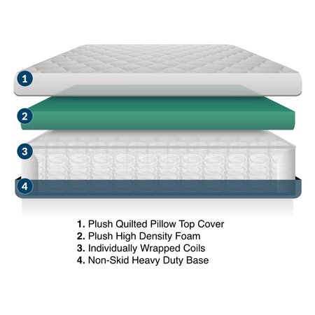 Diamedical Usa RV Glamper Hybrid Mattress - Twin MMRV387410